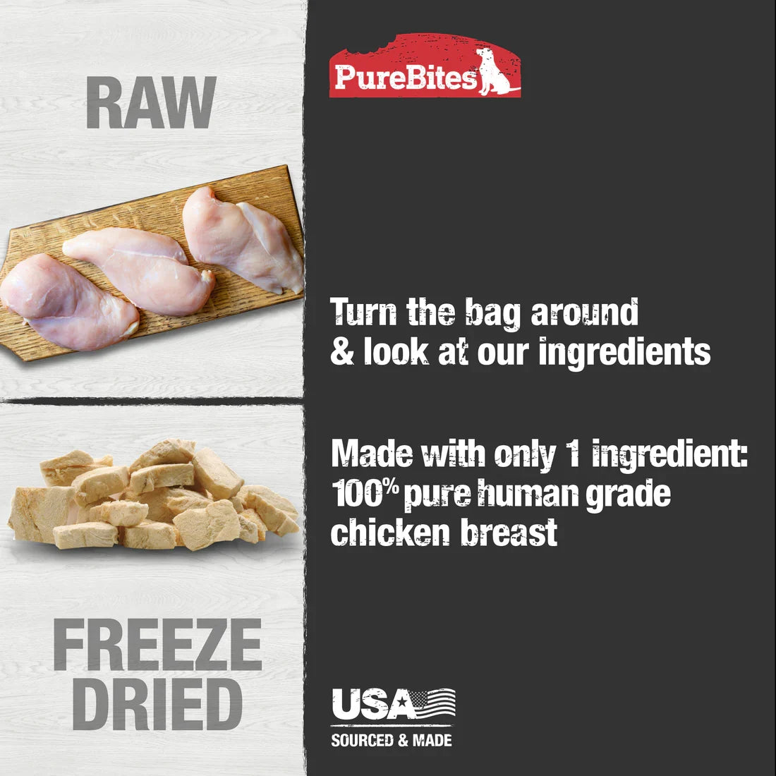 Pure Bites Chicken Freeze Dried Dog Treats